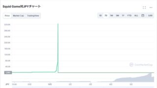 「イカゲーム」に便乗した仮想通貨詐欺、開発者が持ち逃げして価値がほぼゼロに暴落した経緯【被害事例に学ぶ、高齢者のためのデジタルリテラシー】