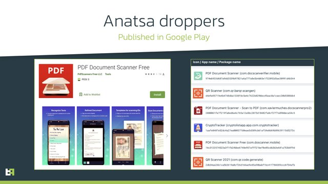 一見普通のAndroidアプリが更新されることで情報を盗み出すマルウェアになる手法が発見された