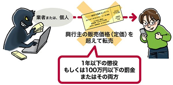 SNSで見かける「ライブチケットを譲ります」に注意、アイドルファンも被害に遭った詐欺の危険性