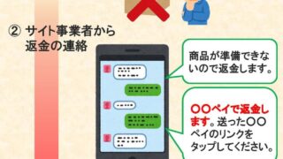 商品が届かないうえに「○○ペイで返金します」と言われるネット詐欺に気を付けて