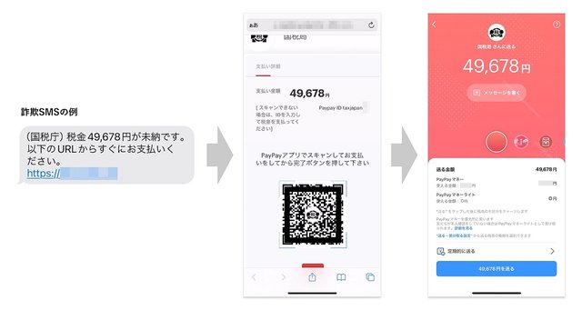 そのQRコードは“本物”ですか？ PayPayで送金する前に確認を！