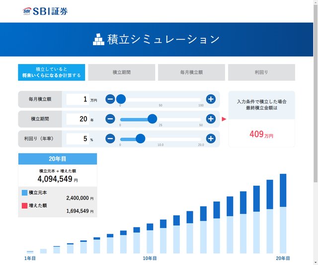 月１万円のつみたてNISAで老後資金はいくらに？ シミュレート＆実践してみた