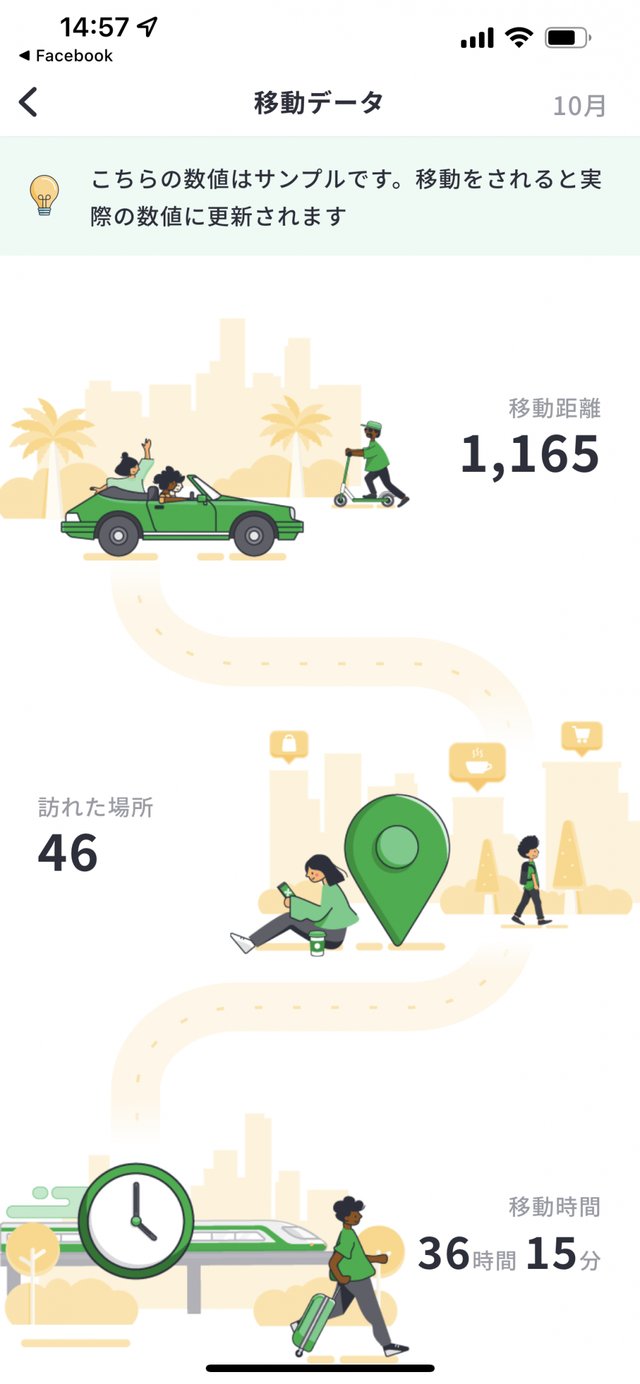移動するだけでポイントが貯まるマイレージアプリ「Miles」を使ってみた