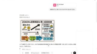 IQは人間超え！ ChatGPTの最強推論モデル「o3」の実力を体感するためのつかいかた