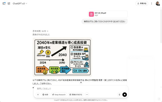 IQは人間超え！ ChatGPTの最強推論モデル「o3」の実力を体感するためのつかいかた