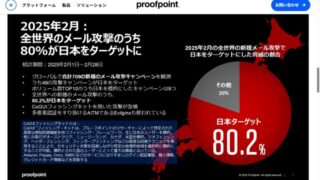 今、フィッシング詐欺で世界で一番狙われている国は「日本」。その背景にAI