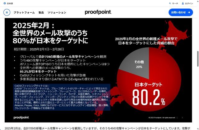今、フィッシング詐欺で世界で一番狙われている国は「日本」。その背景にAI