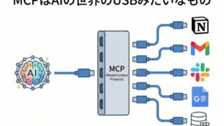 “AIのUSB-C”はUXも変革する ~Anthropic発の「MCP」が1年で業界標準になった理由と次なる「AI同士の連携」