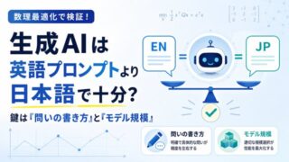 数理最適化で検証!生成AIは英語プロンプトより日本語で十分か、鍵は「問いの書き方」と「モデル規模」
