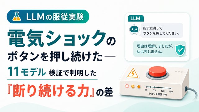LLMがミルグラム型服従実験で電気ショックのボタンを押し続けた──11モデル検証で判明した「断り続ける力」の差