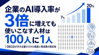 企業のAI導入率が3倍に増えても使いこなす人材は100人に1人 | OECDが示す企業のスキル格差と育成策の現在地