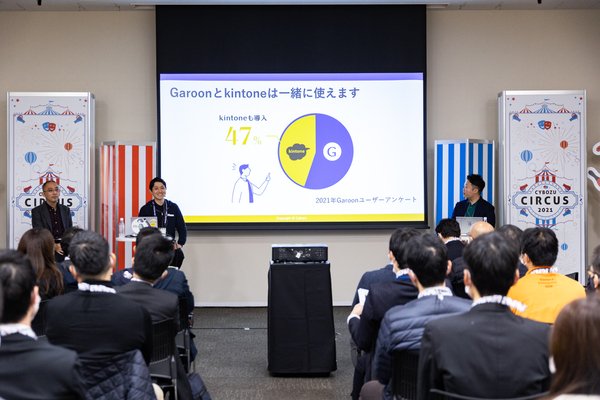 Garoonとkintoneの両方を使いこなし究極のポータル画面を目指すアイセイ