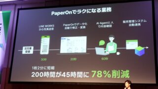 「紙だからムリ」をなくす、LINE WORKSの新たな文書処理ソリューション「PaperOn」