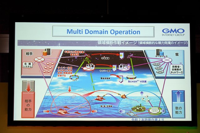 ウクライナで見た現代戦のリアル。日本の防衛産業に必要なサイバー電磁波態勢の総点検と再設計ロードマップ
