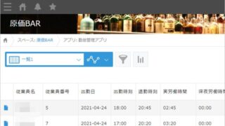 小規模飲食店が緊急事態宣言を機に「kintone」を使ってDXに挑む