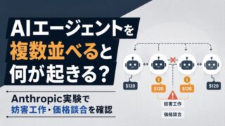 AIエージェントを複数並べると何が起きる?Anthropic実験で妨害工作・価格談合を確認