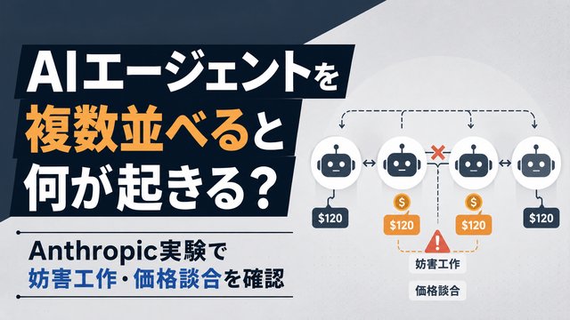 AIエージェントを複数並べると何が起きる？Anthropic実験で妨害工作・価格談合を確認