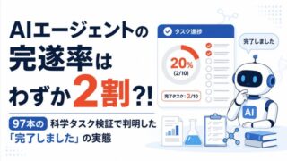 AIエージェントの完遂率はわずか2割?!97本の科学タスク検証で判明した「完了しました」の実態